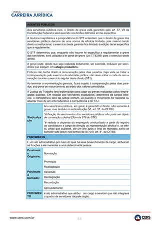 www.cers.com.br 44
AGENTES PÚBLICOS
Aos servidores públicos civis, o direito de greve está garantido pelo art. 37, VII da
Constituição Federal e será exercido nos limites definidos em lei específica.
A doutrina majoritária e a jurisprudência do STF entendem que o direito de greve dos
servidores públicos decorre de uma norma de eficácia limitada, pois mesmo tendo
direito constitucional, o exercício desta garantia fica limitado à edição de lei específica
que a regulamente.
O STF determinou que, enquanto não houver lei específica a regulamentar a greve
dos servidores, será utilizada a lei geral de greve (Lei 7.783/89) para o exercício deste
direito.
A greve pode, desde que seja realizada licitamente, ser exercida, inclusive por servi-
dores que estejam em estágio probatório.
Embora não tenha direito à remuneração pelos dias parados, haja vista se tratar a
contraprestação pelo exercício da atividade pública, não deve sofrer o corte da remu-
neração durante o exercício regular deste direito (STJ).
Ao terminar a movimentação grevista, ficará sujeito à compensação pelos dias para-
dos, sob pena de ressarcimento ao erário dos valores percebidos.
A Justiça do Trabalho terá legitimidade para julgar as greves realizadas pelos empre-
gados públicos. Em relação aos servidores estatutários, detentores de cargos efeti-
vos, a competência será da justiça comum. Já quando o movimento for nacional ou
abarcar mais de um ente federativo a competência é do STJ.
Sindicaliza
ção
Aos servidores públicos, em geral, é garantido o direito, não somente à
greve, mas também à sindicalização (VI, art. 37, da CF/88).
“A fixação de vencimentos dos servidores públicos não pode ser objeto
de convenção coletiva”(Súmula 679 do STF).
“é vedada a dispensa do empregado sindicalizado a partir do registro
da candidatura a cargo de direção ou representação sindical e, se elei-
to, ainda que suplente, até um ano após o final do mandato, salvo se
cometer falta grave nos termos da lei”(VIII, art. 8°, da CF/88).
PROVIMENTO
É um ato administrativo por meio do qual há esse preenchimento de cargo, atribuindo
as funções a ele inerentes a uma determinada pessoa.
Proviment
o
Originário:
Nomeação
Proviment
o
Derivado:
Promoção
Readaptação
Reversão
Reintegração
Recondução
Aproveitamento
PROVIMEN
TO
é ato administrativo que atribui um cargo a servidor que não integrava
o quadro de servidores daquele órgão.
 