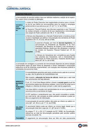 www.cers.com.br 50
AGENTES PÚBLICOS
a remuneração do servidor público deve ser definida mediante a edição de lei especí-
fica, assim como a revisão ou alteração.
Iniciativa
para a
edição da
lei:
o chefe do Poder Executivo tem legitimidade privativa para a iniciati-
va da lei que defina as remunerações para os cargos e empregos
pertencentes à sua estrutura (art. 61, §1º, II, “a” da CF/88).
ao Supremo Tribunal Federal, aos tribunais superiores e aos Tribunais
de Justiça compete a iniciativa da lei que regulamenta a remuneração
dos cargos do Poder Judiciário (art. 96, II, “b”, da CF/88).
a Câmara dos Deputados ou o Senado Federal terão a iniciativa privati-
va para a legislação que defina a remuneração dos servidores do Poder
Legislativo (art. 51, IV e 52, XIII da CF/88).
Exceções
é possível a fixação, por meio de decreto legislativo, da
remuneração do Presidente da República e do Vice-
Presidente, dos Ministros de Estado e dos senadores e
deputados federais, desde que não ultrapasse o subsídio
do ministro do Supremo Tribunal Federal (art. 37, XI,
CF/88).
a Câmara de Vereadores tem competência para fixação
dos subsídios dos Vereadores, sem a necessidade de
deliberação do Poder Executivo, mediante decreto legis-
lativo (art. 29, VI, da CF/88).
a concessão de vantagens ou aumento de remuneração depende de prévia dotação
orçamentária capaz de fazer frente às despesas a serem realizadas e autorização
específica na lei de diretrizes orçamentárias, com exceção das empresas públicas e
sociedades de economia mista.
IRREDUTI-
BILIDADE
DE
REMUNER
AÇÃO
A irredutibilidade garantida pelo texto constitucional e pela lei é nominal,
ou seja, não há garantia de irredutibilidade real.
Não impede a alteração da forma de cálculo, desde que o valor total
dos vencimentos não seja alterado.
O art. 37, X da Carta Magna define o direito à revisão geral anual dos
vencimentos pagos aos servidores estatais, como forma de evitar que a
inflação e o decurso de tempo corroam o valor real do pagamento.
A lei deve definir a revisão com periodicidade de um ano e garantindo a
isonomia entre os servidores do órgão.
O STF pacificou o entendimento que, não sendo concedida a revisão,
por meio de lei, não compete ao poder judiciário condenar o poder pú-
blico ao pagamento de indenização.
SALÁRIO
MÍNIMO
A remuneração do servidor público não pode ser inferior ao salário mí-
nimo (§3°, art. 39 c/c o art. 7°, IV, da CF/88).
O vencimento básico pode ser inferior ao mínimo legal, desde que a
remuneração total não o seja (art. 41, §5º da lei 8.112/90).
Os artigos 7º, IV, e 39, § 3º (redação da EC 19/98), da Constituição,
referem-se ao total da remuneração percebida pelo servidor público
(súmula vinculante 16).
PAGAMEN O pagamento da remuneração deve ser feito em data previamente
 