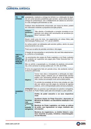 www.cers.com.br 51
AGENTES PÚBLICOS
TO EM
ATRASO
estabelecida, mediante a entrega de dinheiro ou a efetivação de depó-
sito em conta bancária predefinida pelo servidor, sendo ainda devida a
entrega do contracheque, com o detalhamento de valores do vencimen-
to e das vantagens permanentes ou não.
Qualquer dano devidamente comprovado, por causa do atraso, poderá
ser indenizado mediante a propositura de ação própria.
Indepen-
dentemen-
te
de prejuízo
“Não ofende a Constituição a correção monetária no pa-
gamento com atraso dos vencimentos de servidores pú-
blicos” (súmula n. 682).
Devem incidir juros de mora, nos pagamentos em atraso feitos pela
Administração Pública (o art. 1º-F, da lei 9.494/97).
As verbas podem ser pleiteadas pelo servidor público, dentro do prazo
prescricional de cinco anos.
Prazo que se aplica às parcelas vencidas e não pagas.
VINCULA-
ÇÃO E
EQUIPA-
RAÇÃO DE
REMUNE-
RAÇÕES
A fixação de remunerações e vencimentos não será feita aleatoriamen-
te, conforme a Constituição.
“os vencimentos dos cargos do Poder Legislativo e do Poder Judiciário
não poderão ser superiores aos pagos pelo Poder Executivo”(art. 37,
XII, da CF/88).
Não se admite a equiparação ou vinculação de espécies remunerató-
rias, entre carreiras no serviço público (art. 37, XIII, da CF/88).
SUBSÍDIO
S
É forma de pagamento feito em parcela única, não aceitando nenhum
acréscimo patrimonial.
Objetivo
Tornar mais clara e transparente a retribuição de deter-
minados cargos, evitando que um determinado servidor
público com vencimento previsto em lei de determinado
valor receba remuneração muito acima deste padrão.
O controle da sociedade de forma mais simples em rela-
ção aos valores que são pagos às carreiras de agentes
públicos, como contraprestação pelos serviços prestados.
ATENÇÃO! Salvo as carreiras cuja instituição do subsídio é obrigatória,
é facultado ao Poder Público optar pela remuneração ou pelo subsídio.
Carreiras
cuja
implantaçã
o do
subsídio é
obrigatória
Chefes do poder executivo e os seus respectivos
vices
Auxiliares diretos do Poder Executivo, abarcando os
Ministros de Estado e os Secretários estaduais e mu-
nicipais;
Membros do Poder Legislativo, em todas as esferas
de poder, que ingressaram no cargo, mediante elei-
ção popular;
Membros da magistratura, no âmbito federal e esta-
dual, incluindo os juízes, ministros e desembargado-
res de tribunais;
 