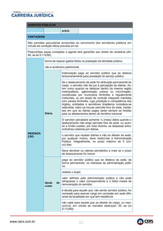 www.cers.com.br 53
AGENTES PÚBLICOS
erário
VANTAGENS
São parcelas pecuniárias acrescidas ao vencimento dos servidores públicos em
virtude de condição fática prevista em lei.
Preenchidas essas condições o agente terá garantido seu direito de recebê-la (Art.
49, da lei 8.112/90).
INDENIZA
ÇÃO
forma de reparar gastos feitos na prestação da atividade pública.
não é acréscimo patrimonial.
Diária
Indenização paga ao servidor público que se desloca
temporariamente para prestação do serviço público.
Se o deslocamento da sede for atribuição permanente do
cargo, o servidor não faz jus à percepção de diárias. As-
sim como quando se deslocar dentro da mesma região
metropolitana, aglomeração urbana ou microrregião,
constituídas por municípios limítrofes e regularmente
instituídas, ou em áreas de controle integrado mantidas
com países limítrofes, cuja jurisdição e competência dos
órgãos, entidades e servidores brasileiros considera-se
estendida, salvo se houver pernoite fora da sede, hipóte-
ses em que as diárias pagas serão sempre as fixadas
para os afastamentos dentro do território nacional.
O servidor perceberá somente ½ (meia) diária quando o
deslocamento não exigir pernoite fora da sede, ou quan-
do a União custear, por meio diverso, as despesas extra-
ordinárias cobertas por diárias.
o servidor que receber diárias e não se afastar da sede,
por qualquer motivo, deve restituí-las à Administração
Pública, integralmente, no prazo máximo de 5 (cin-
co) dias.
Deve devolver os valores percebidos a mais se o prazo
de deslocamento for menor.
Ajuda de
custo
paga ao servidor público que se desloca da sede, de
forma permanente, no interesse da administração públi-
ca.
vedado o duplo
valor definido pela administração pública e não pode
ultrapassar o valor correspondente a 3 (três) meses de
remuneração do servidor.
é devida para aquele que, não sendo servidor público, for
nomeado para exercer cargo em comissão em sede dife-
rente da localidade em que tem residência
não cabe para aquele que se afastar do cargo, ou reas-
sumi-lo, em virtude de mandato eletivo(art. 55, da Lei
8.112/90).
 