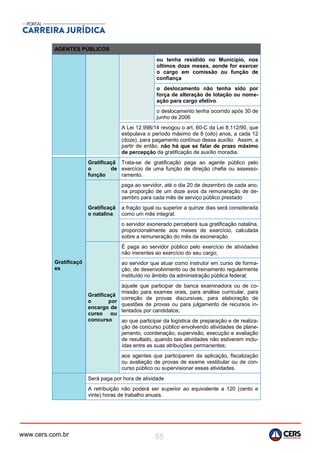 www.cers.com.br 55
AGENTES PÚBLICOS
ou tenha residido no Município, nos
últimos doze meses, aonde for exercer
o cargo em comissão ou função de
confiança
o deslocamento não tenha sido por
força de alteração de lotação ou nome-
ação para cargo efetivo.
o deslocamento tenha ocorrido após 30 de
junho de 2006
A Lei 12.998/14 revogou o art. 60-C da Lei 8.112/90, que
estipulava o período máximo de 8 (oito) anos, a cada 12
(doze), para pagamento contínuo desse auxílio. Assim, a
partir de então, não há que se falar de prazo máximo
de percepção da gratificação de auxílio moradia.
Gratificaçõ
es
Gratificaçã
o de
função
Trata-se de gratificação paga ao agente público pelo
exercício de uma função de direção chefia ou assesso-
ramento.
Gratificaçã
o natalina
paga ao servidor, até o dia 20 de dezembro de cada ano,
na proporção de um doze avos da remuneração de de-
zembro para cada mês de serviço público prestado
a fração igual ou superior a quinze dias será considerada
como um mês integral.
o servidor exonerado perceberá sua gratificação natalina,
proporcionalmente aos meses de exercício, calculada
sobre a remuneração do mês da exoneração
Gratificaçã
o por
encargo de
curso ou
concurso
É paga ao servidor público pelo exercício de atividades
não inerentes ao exercício do seu cargo;
ao servidor que atuar como instrutor em curso de forma-
ção, de desenvolvimento ou de treinamento regularmente
instituído no âmbito da administração pública federal;
àquele que participar de banca examinadora ou de co-
missão para exames orais, para análise curricular, para
correção de provas discursivas, para elaboração de
questões de provas ou para julgamento de recursos in-
tentados por candidatos;
ao que participar da logística de preparação e de realiza-
ção de concurso público envolvendo atividades de plane-
jamento, coordenação, supervisão, execução e avaliação
de resultado, quando tais atividades não estiverem inclu-
ídas entre as suas atribuições permanentes;
aos agentes que participarem da aplicação, fiscalização
ou avaliação de provas de exame vestibular ou de con-
curso público ou supervisionar essas atividades.
Será paga por hora de atividade
A retribuição não poderá ser superior ao equivalente a 120 (cento e
vinte) horas de trabalho anuais.
 