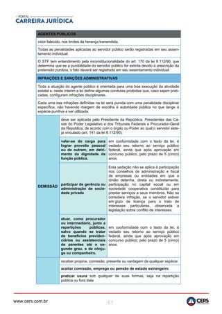 www.cers.com.br 61
AGENTES PÚBLICOS
vidor falecido, nos limites da herança transmitida.
Todas as penalidades aplicadas ao servidor público serão registradas em seu assen-
tamento individual.
O STF tem entendimento pela inconstitucionalidade do art. 170 da lei 8.112/90, que
determina que se a punibilidade do servidor público for extinta devido à prescrição da
pretensão punitiva, o fato deverá ser registrado em seu assentamento individual.
INFRAÇÕES E SANÇÕES ADMINISTRATIVAS
Toda a atuação do agente público é orientada para uma boa execução da atividade
estatal e, neste ínterim a lei define algumas condutas proibidas que, caso sejam prati-
cadas, configuram infrações disciplinares.
Cada uma das infrações definidas na lei será punida com uma penalidade disciplinar
específica, não havendo margem de escolha à autoridade pública no que tange à
espécie punitiva a ser utilizada.
DEMISSÃO
deve ser aplicada pelo Presidente da República, Presidentes das Ca-
sas do Poder Legislativo e dos Tribunais Federais e Procurador-Geral
da República, de acordo com o órgão ou Poder ao qual o servidor este-
ja vinculado (art. 141 da lei 8.112/90).
valer-se do cargo para
lograr proveito pessoal
ou de outrem, em detri-
mento da dignidade da
função pública.
em conformidade com o texto da lei, é
vedado seu retorno ao serviço público
federal, ainda que após aprovação em
concurso público, pelo prazo de 5 (cinco)
anos.
participar de gerência ou
administração de socie-
dade privada
Esta vedação não se aplica à participação
nos conselhos de administração e fiscal
de empresas ou entidades em que a
União detenha, direta ou indiretamente,
participação no capital social ou em
sociedade cooperativa constituída para
prestar serviços a seus membros. Não se
considera infração, se o servidor estiver
em gozo de licença para o trato de
interesses particulares, observada a
legislação sobre conflito de interesses.
atuar, como procurador
ou intermediário, junto a
repartições públicas,
salvo quando se tratar
de benefícios previden-
ciários ou assistenciais
de parentes até o se-
gundo grau, e de cônju-
ge ou companheiro.
em conformidade com o texto da lei, é
vedado seu retorno ao serviço público
federal, ainda que após aprovação em
concurso público, pelo prazo de 5 (cinco)
anos.
receber propina, comissão, presente ou vantagem de qualquer espécie
aceitar comissão, emprego ou pensão de estado estrangeiro.
praticar usura sob qualquer de suas formas, seja na repartição
pública ou fora dela
 