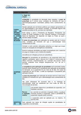 www.cers.com.br 63
AGENTES PÚBLICOS
o ilegal de
cargos
ATENÇÃO! A penalidade de demissão deve respeitar o prazo de
prescrição de 5 (cinco) anos, contados do momento em que a
administração(qualquer autoridade pública) toma conhecimento do
fato.
CASSA-
ÇÃO DE
APOSEN-
TADORIA
E CASSA-
ÇÃO DE
DISPONI-
BILIDADE
Sanção aplicada aos servidores públicos que estejam aposentados ou
em disponibilidade e que tenham cometido, na atividade alguma das
sanções previstas em lei, puníveis com demissão.
Pode aplicar a pena o Presidente da República, Presidentes das
Casas do Poder Legislativo e dos Tribunais Federais e Procurador-
Geral da República. Vai depender do órgão ou Poder ao qual o
servidor esteja vinculado.
O prazo de prescrição para aplicação da sanção será de 5 (cinco)
anos, contados do momento em que a administração toma
conhecimento do fato.
SUSPENS
ÃO
Cometer a outro servidor atribuições estranhas ao cargo que ocupa,
exceto em situações de emergência e transitórias.
Exercer quaisquer atividades que sejam incompatíveis com o exercício
do cargo ou função e com o horário de trabalho.
reincidência em infração punível com advertência.
Atenção!“As penalidades de advertência e de suspensão terão seus
registros cancelados, após o decurso de 3 (três) e 5 (cinco) anos de
efetivo exercício, respectivamente, se o servidor não houver, nesse
período, praticado nova infração disciplinar”(art. 131, da Lei n.
8.112/90).
a competência para aplicação da penalidade será autoridade imedia-
tamente inferior àquela que é competente para aplicação da penalidade
de demissão, se a suspensão for por mais de 30 dias. Em casos de
suspensão por até 30 dias, o chefe da repartição é competente para
aplicação da pena.
o prazo de prescrição para aplicação da sanção será de 2 (dois) anos,
contados do momento em que a administração toma conhecimento do
fato.
não pode ultrapassar 90 (noventa) dias e, no interesse da
administração, pode ser substituída por uma multa de 50% da
remuneração do servidor.
Recusa
à inspeção
médica
a lei também determina a penalidade de suspensão, com
finalidade coercitiva.
se o servidor se submete à inspeção médica, a qualquer
momento durante a suspensão, cessa a penalidade de
suspensão naquele exato momento.
a suspensão pode ser aplicada por, no máximo, 15
(quinze) dias.
DESTITUIÇ
ÃO DE
Será aplicada nos casos de infração sujeita às penalidades de
suspensão e de demissão.
 