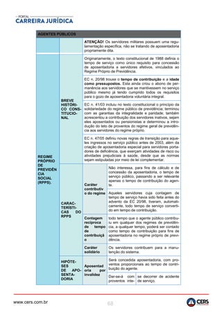 www.cers.com.br 68
AGENTES PÚBLICOS
ATENÇÃO! Os servidores militares possuem uma regu-
lamentação específica, não se tratando de aposentadoria
propriamente dita.
REGIME
PRÓPRIO
DE
PREVIDÊN
CIA
SOCIAL
(RPPS).
BREVE
HISTÓRI-
CO CONS-
TITUCIO-
NAL
Originariamente, o texto constitucional de 1988 definia o
tempo de serviço como único requisito para concessão
de aposentadoria a servidores efetivos, vinculados ao
Regime Próprio de Previdência.
EC n. 20/98 trouxe o tempo de contribuição e a idade
como pressupostos. Esta ainda criou o abono de per-
manência aos servidores que se mantivessem no serviço
público mesmo já tendo cumprido todos os requisitos
para o gozo de aposentadoria voluntária integral.
EC n. 41/03 incluiu no texto constitucional o princípio da
solidariedade do regime público de previdência; terminou
com as garantias da integralidade e paridade; também
acrescentou a contribuição dos servidores inativos, sejam
eles aposentados ou pensionistas e determinou a intro-
dução do teto de proventos do regime geral de previdên-
cia aos servidores do regime próprio.
EC n. 47/05 definiu novas regras de transição para aque-
les ingressos no serviço público antes de 2003, além da
criação de aposentadoria especial para servidores porta-
dores de deficiência, que exerçam atividades de risco ou
atividades prejudiciais à saúde, desde que as normas
sejam estipuladas por meio de lei complementar.
CARAC-
TERÍSTI-
CAS DO
RPPS
Caráter
contributiv
o do regime
Não interessa, para fins de cálculo e de
concessão da aposentadoria, o tempo de
serviço público, passando a ser relevante
apenas o tempo de contribuição do agen-
te.
Aqueles servidores cuja contagem de
tempo de serviço havia sido feita antes do
advento da EC 20/98, tiveram, automati-
camente, todo tempo de serviço converti-
do em tempo de contribuição.
Contagem
recíproca
de tempo
de
contribuiçã
o
todo tempo que o agente público contribu-
iu em qualquer dos regimes de previdên-
cia, a qualquer tempo, poderá ser contado
como tempo de contribuição para fins de
aposentadoria no regime próprio de previ-
dência.
Caráter
solidário
Os servidores contribuem para a manu-
tenção do sistema.
HIPÓTE-
SES
DE APO-
SENTA-
DORIA
Aposentad
oria por
invalidez
Será concedida aposentadoria, com pro-
ventos proporcionais ao tempo de contri-
buição do agente.
Dar-se-á com
proventos inte-
se decorrer de acidente
de serviço.
 