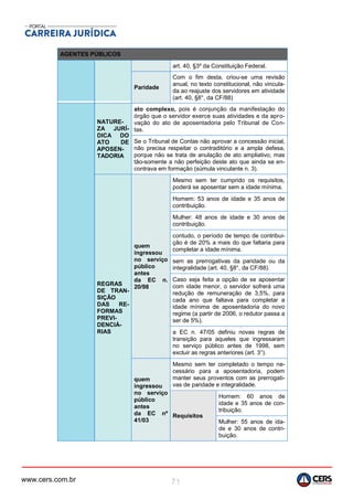 www.cers.com.br 71
AGENTES PÚBLICOS
art. 40, §3º da Constituição Federal.
Paridade
Com o fim desta, criou-se uma revisão
anual, no texto constitucional, não vincula-
da ao reajuste dos servidores em atividade
(art. 40, §8°, da CF/88)
NATURE-
ZA JURÍ-
DICA DO
ATO DE
APOSEN-
TADORIA
ato complexo, pois é conjunção da manifestação do
órgão que o servidor exerce suas atividades e da apro-
vação do ato de aposentadoria pelo Tribunal de Con-
tas.
Se o Tribunal de Contas não aprovar a concessão inicial,
não precisa respeitar o contraditório e a ampla defesa,
porque não se trata de anulação de ato ampliativo, mas
tão-somente a não perfeição deste ato que ainda se en-
contrava em formação (súmula vinculante n. 3).
REGRAS
DE TRAN-
SIÇÃO
DAS RE-
FORMAS
PREVI-
DENCIÁ-
RIAS
quem
ingressou
no serviço
público
antes
da EC n.
20/98
Mesmo sem ter cumprido os requisitos,
poderá se aposentar sem a idade mínima.
Homem: 53 anos de idade e 35 anos de
contribuição.
Mulher: 48 anos de idade e 30 anos de
contribuição.
contudo, o período de tempo de contribui-
ção é de 20% a mais do que faltaria para
completar a idade mínima.
sem as prerrogativas da paridade ou da
integralidade (art. 40, §8°, da CF/88).
Caso seja feita a opção de se aposentar
com idade menor, o servidor sofrerá uma
redução de remuneração de 3,5%, para
cada ano que faltava para completar a
idade mínima de aposentadoria do novo
regime (a partir de 2006, o redutor passa a
ser de 5%).
a EC n. 47/05 definiu novas regras de
transição para aqueles que ingressaram
no serviço público antes de 1998, sem
excluir as regras anteriores (art. 3°).
quem
ingressou
no serviço
público
antes
da EC nº
41/03
Mesmo sem ter completado o tempo ne-
cessário para a aposentadoria, podem
manter seus proventos com as prerrogati-
vas de paridade e integralidade.
Requisitos
Homem: 60 anos de
idade e 35 anos de con-
tribuição.
Mulher: 55 anos de ida-
de e 30 anos de contri-
buição.
 