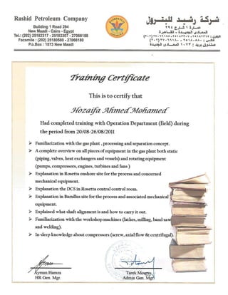 Hozaifa+Certificates.compressed.2
