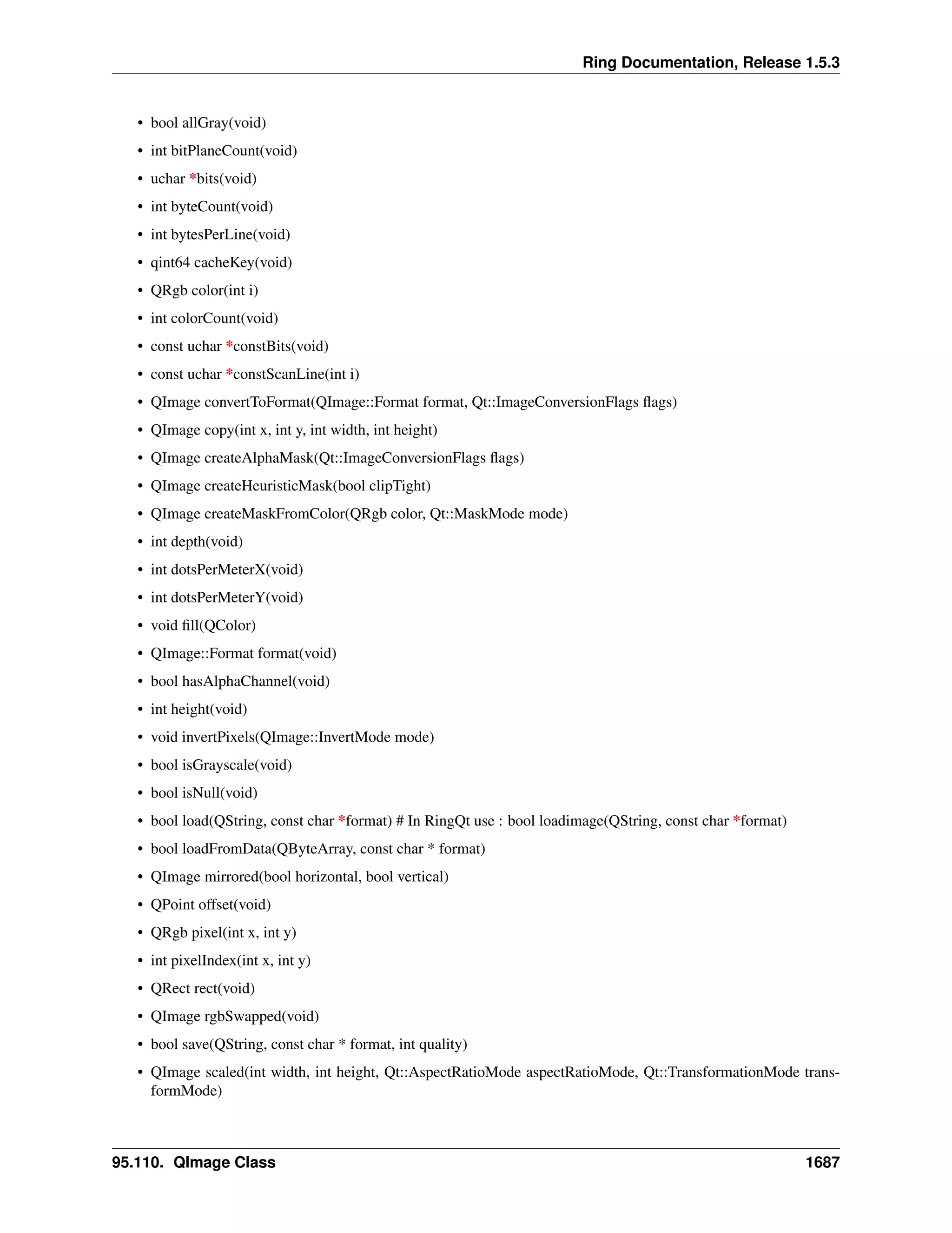 Ring Documentation, Release 1.5.3
• bool allGray(void)
• int bitPlaneCount(void)
• uchar *bits(void)
• int byteCount(void)
• int bytesPerLine(void)
• qint64 cacheKey(void)
• QRgb color(int i)
• int colorCount(void)
• const uchar *constBits(void)
• const uchar *constScanLine(int i)
• QImage convertToFormat(QImage::Format format, Qt::ImageConversionFlags ﬂags)
• QImage copy(int x, int y, int width, int height)
• QImage createAlphaMask(Qt::ImageConversionFlags ﬂags)
• QImage createHeuristicMask(bool clipTight)
• QImage createMaskFromColor(QRgb color, Qt::MaskMode mode)
• int depth(void)
• int dotsPerMeterX(void)
• int dotsPerMeterY(void)
• void ﬁll(QColor)
• QImage::Format format(void)
• bool hasAlphaChannel(void)
• int height(void)
• void invertPixels(QImage::InvertMode mode)
• bool isGrayscale(void)
• bool isNull(void)
• bool load(QString, const char *format) # In RingQt use : bool loadimage(QString, const char *format)
• bool loadFromData(QByteArray, const char * format)
• QImage mirrored(bool horizontal, bool vertical)
• QPoint offset(void)
• QRgb pixel(int x, int y)
• int pixelIndex(int x, int y)
• QRect rect(void)
• QImage rgbSwapped(void)
• bool save(QString, const char * format, int quality)
• QImage scaled(int width, int height, Qt::AspectRatioMode aspectRatioMode, Qt::TransformationMode trans-
formMode)
95.110. QImage Class 1687
 