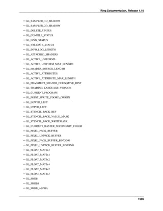 Ring Documentation, Release 1.10
• GL_SAMPLER_1D_SHADOW
• GL_SAMPLER_2D_SHADOW
• GL_DELETE_STATUS
• GL_COMPILE_STATUS
• GL_LINK_STATUS
• GL_VALIDATE_STATUS
• GL_INFO_LOG_LENGTH
• GL_ATTACHED_SHADERS
• GL_ACTIVE_UNIFORMS
• GL_ACTIVE_UNIFORM_MAX_LENGTH
• GL_SHADER_SOURCE_LENGTH
• GL_ACTIVE_ATTRIBUTES
• GL_ACTIVE_ATTRIBUTE_MAX_LENGTH
• GL_FRAGMENT_SHADER_DERIVATIVE_HINT
• GL_SHADING_LANGUAGE_VERSION
• GL_CURRENT_PROGRAM
• GL_POINT_SPRITE_COORD_ORIGIN
• GL_LOWER_LEFT
• GL_UPPER_LEFT
• GL_STENCIL_BACK_REF
• GL_STENCIL_BACK_VALUE_MASK
• GL_STENCIL_BACK_WRITEMASK
• GL_CURRENT_RASTER_SECONDARY_COLOR
• GL_PIXEL_PACK_BUFFER
• GL_PIXEL_UNPACK_BUFFER
• GL_PIXEL_PACK_BUFFER_BINDING
• GL_PIXEL_UNPACK_BUFFER_BINDING
• GL_FLOAT_MAT2x3
• GL_FLOAT_MAT2x4
• GL_FLOAT_MAT3x2
• GL_FLOAT_MAT3x4
• GL_FLOAT_MAT4x2
• GL_FLOAT_MAT4x3
• GL_SRGB
• GL_SRGB8
• GL_SRGB_ALPHA
1686
 