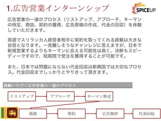 広告営業の一連のプロセス（リストアップ、アプローチ、キーマン
の特定、商談、契約の獲得、広告原稿の作成、代金の回収）を体験
していただきます。
英語でスリランカ人経営者相手に契約を取ってくれる経験は大きな
自信となります。一見難しそうなチャンレジに思えますが、日本で
新規営業するよりもキーマンに会える可能性は高く、決断もスピー
ディーですので、短期間で受注を獲得することが可能です。
また、日本では問題にならない代金回収は新興国では大切なプロセ
ス。代金回収までしっかりとやりきって頂きます。
1.
 
