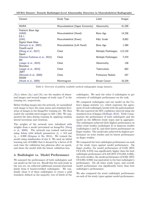 MURA Dataset: Towards Radiologist-Level Abnormality Detection in ...