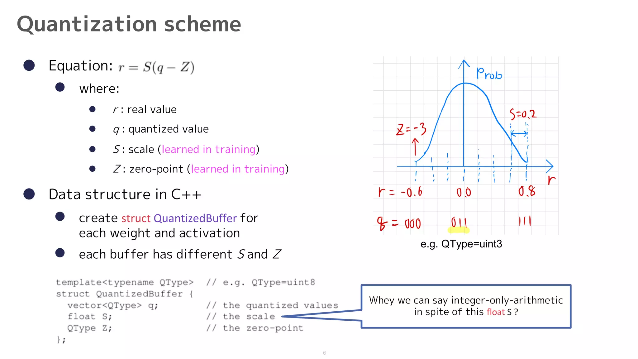 6
Quantization scheme
● Equation:
l where:
l r : real value
l q : quantized value
l S : scale (learned in training)
l Z : zero-point (learned in training)
● Data structure in C++
l create struct QuantizedBuffer for
each weight and activation
l each buffer has different S and Z
e.g. QType=uint3
Whey we can say integer-only-arithmetic
in spite of this float S ?
 