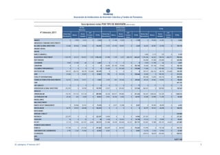 Asociación de Instituciones de Inversión Colectiva y Fondos de Pensiones
IIC extranjeras. 4º trimestre 2017 3
Renta Fija
M...