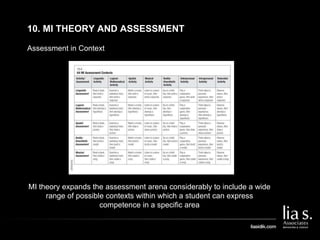 Assessment in Context
10. MI THEORY AND ASSESSMENT
MI theory expands the assessment arena considerably to include a wide
range of possible contexts within which a student can express
competence in a specific area
 