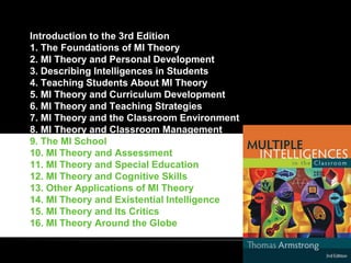 Introduction to the 3rd Edition
1. The Foundations of MI Theory
2. MI Theory and Personal Development
3. Describing Intelligences in Students
4. Teaching Students About MI Theory
5. MI Theory and Curriculum Development
6. MI Theory and Teaching Strategies
7. MI Theory and the Classroom Environment
8. MI Theory and Classroom Management
9. The MI School
10. MI Theory and Assessment
11. MI Theory and Special Education
12. MI Theory and Cognitive Skills
13. Other Applications of MI Theory
14. MI Theory and Existential Intelligence
15. MI Theory and Its Critics
16. MI Theory Around the Globe
 