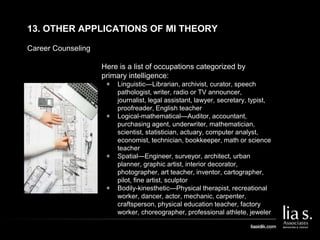Career Counseling
13. OTHER APPLICATIONS OF MI THEORY
Here is a list of occupations categorized by
primary intelligence:
+ Linguistic—Librarian, archivist, curator, speech
pathologist, writer, radio or TV announcer,
journalist, legal assistant, lawyer, secretary, typist,
proofreader, English teacher
+ Logical-mathematical—Auditor, accountant,
purchasing agent, underwriter, mathematician,
scientist, statistician, actuary, computer analyst,
economist, technician, bookkeeper, math or science
teacher
+ Spatial—Engineer, surveyor, architect, urban
planner, graphic artist, interior decorator,
photographer, art teacher, inventor, cartographer,
pilot, fine artist, sculptor
+ Bodily-kinesthetic—Physical therapist, recreational
worker, dancer, actor, mechanic, carpenter,
craftsperson, physical education teacher, factory
worker, choreographer, professional athlete, jeweler
 