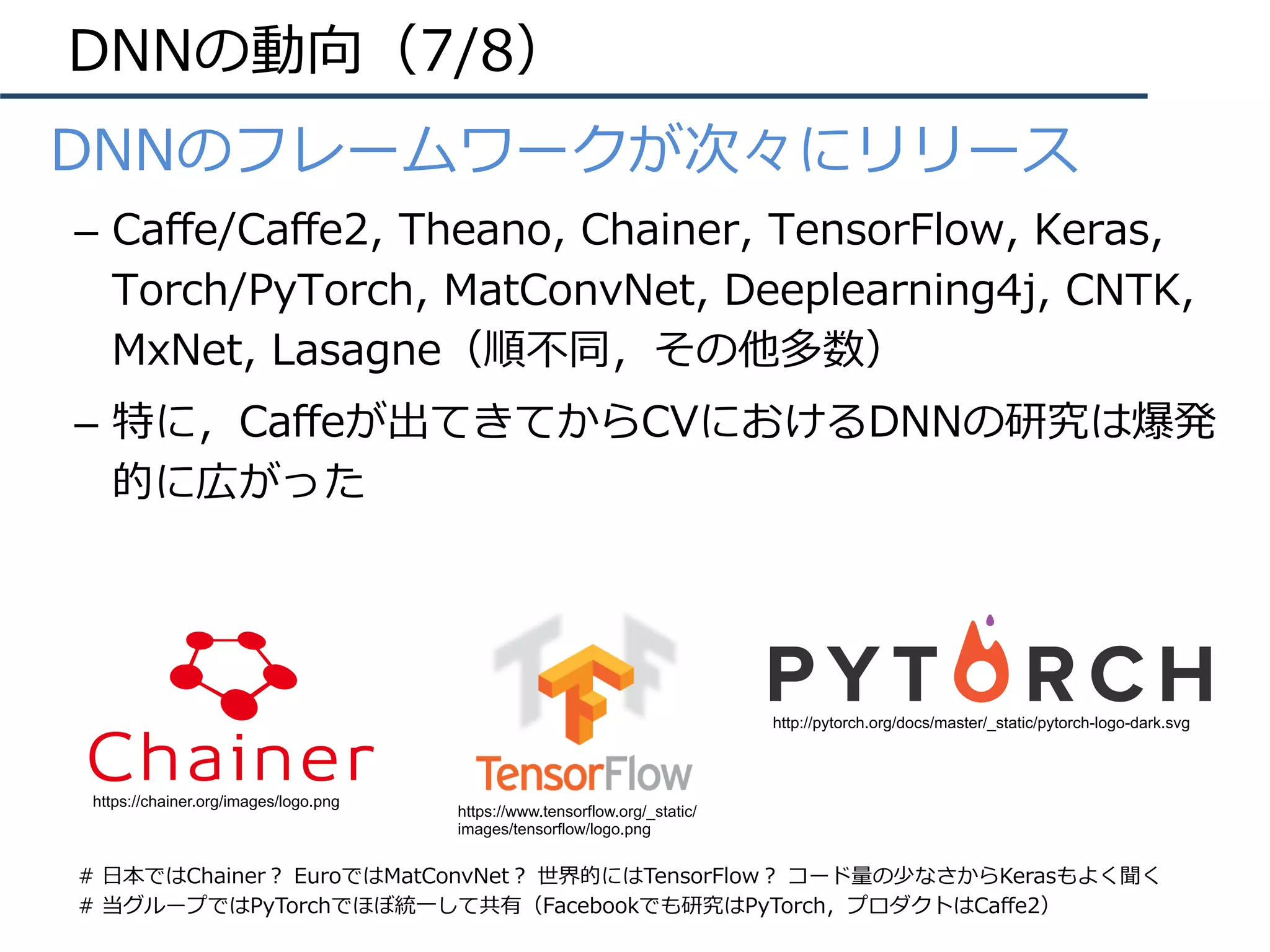 DNNの動向（7/8）
•  DNNのフレームワークが次々にリリース
–  Caﬀe/Caﬀe2, Theano, Chainer, TensorFlow, Keras,
Torch/PyTorch, MatConvNet, Deeplearning4j, CNTK,
MxNet, Lasagne（順不同，その他多数）
–  特に，Caﬀeが出てきてからCVにおけるDNNの研究は爆発
的に広がった
https://chainer.org/images/logo.png
http://pytorch.org/docs/master/_static/pytorch-logo-dark.svg
https://www.tensorflow.org/_static/
images/tensorflow/logo.png
# ⽇本ではChainer？ EuroではMatConvNet？ 世界的にはTensorFlow？ コード量の少なさからKerasもよく聞く
# 当グループではPyTorchでほぼ統⼀して共有（Facebookでも研究はPyTorch，プロダクトはCaﬀe2）
 