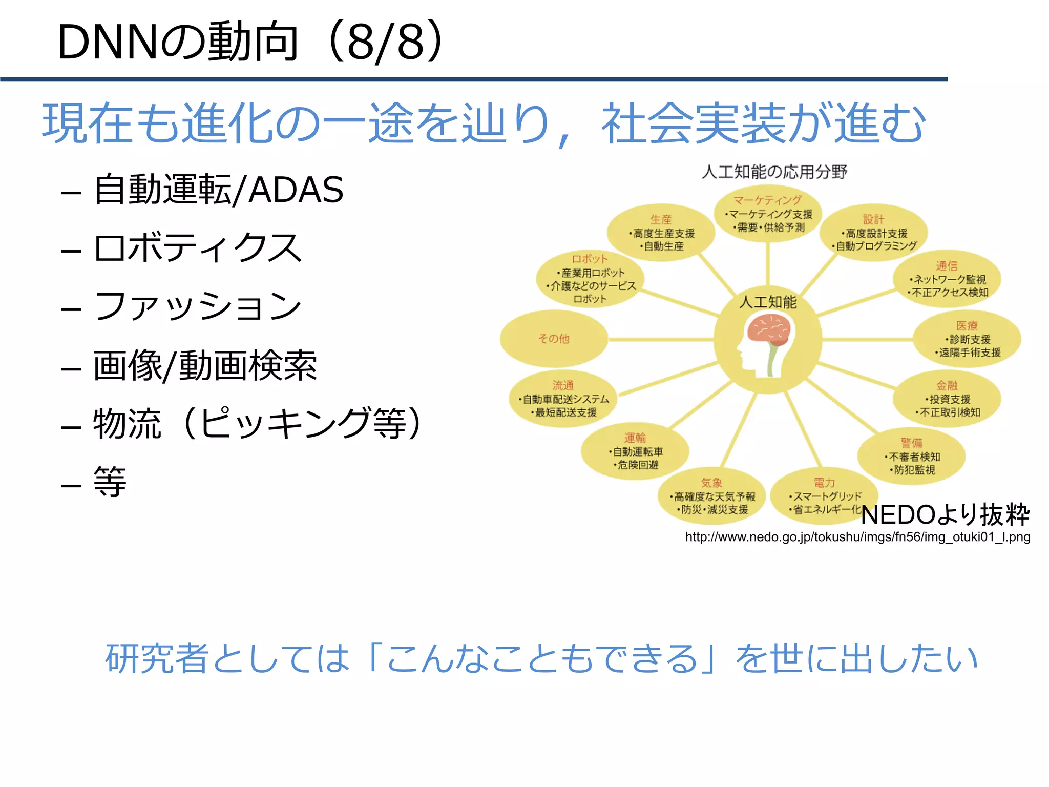 DNNの動向（8/8）
•  現在も進化の⼀途を辿り，社会実装が進む
–  ⾃動運転/ADAS
–  ロボティクス
–  ファッション
–  画像/動画検索
–  物流（ピッキング等）
–  等
研究者としては「こんなこともできる」を世に出したい
NEDOより抜粋
http://www.nedo.go.jp/tokushu/imgs/fn56/img_otuki01_l.png
 