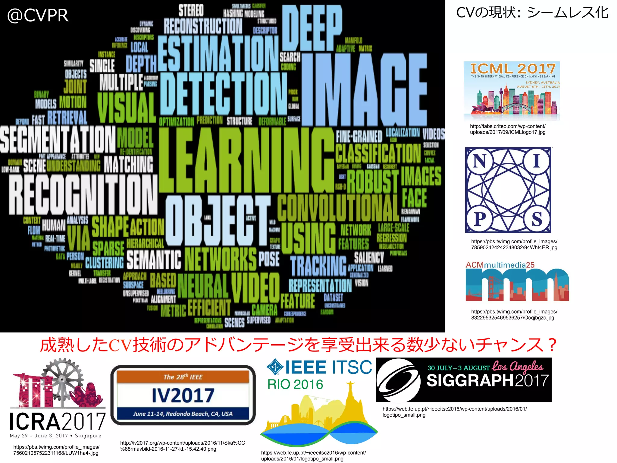 CVの現状: シームレス化
https://pbs.twimg.com/profile_images/
756021057522311168/LUW1ha4-.jpg
http://iv2017.org/wp-content/uploads/2016/11/Ska%CC
%88rmavbild-2016-11-27-kl.-15.42.40.png
https://web.fe.up.pt/~ieeeitsc2016/wp-content/
uploads/2016/01/logotipo_small.png
https://web.fe.up.pt/~ieeeitsc2016/wp-content/uploads/2016/01/
logotipo_small.png
https://pbs.twimg.com/profile_images/
832295325469536257/Ooqjbgzc.jpg
@CVPR
成熟したCV技術のアドバンテージを享受出来る数少ないチャンス？
https://pbs.twimg.com/profile_images/
785902424242348032/94Wht4ER.jpg
http://labs.criteo.com/wp-content/
uploads/2017/09/ICMLlogo17.jpg
 