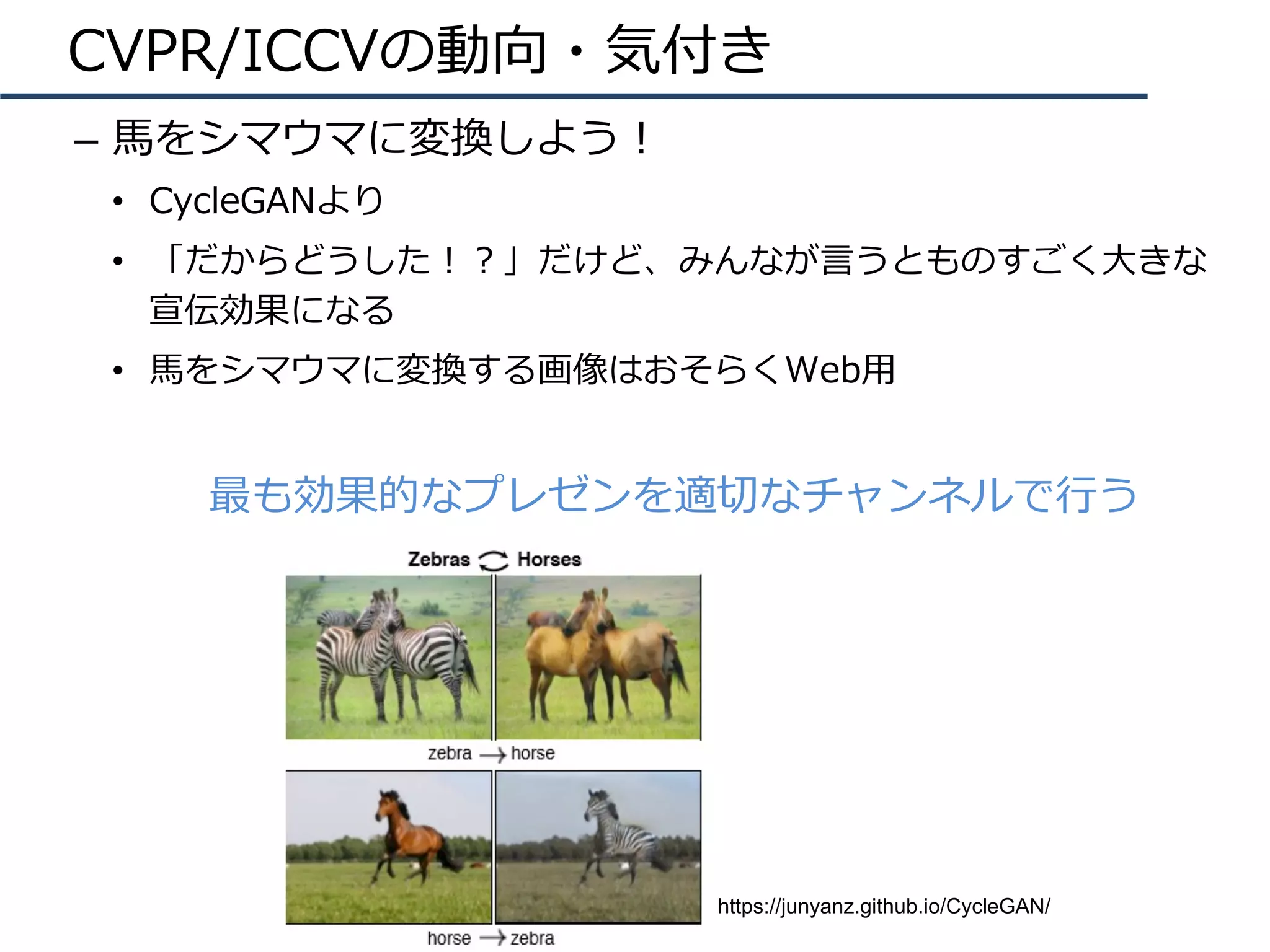 CVPR/ICCVの動向・気付き
–  ⾺をシマウマに変換しよう！
•  CycleGANより
•  「だからどうした！？」だけど、みんなが⾔うとものすごく⼤きな
宣伝効果になる
•  ⾺をシマウマに変換する画像はおそらくWeb⽤
最も効果的なプレゼンを適切なチャンネルで⾏う
https://junyanz.github.io/CycleGAN/
 