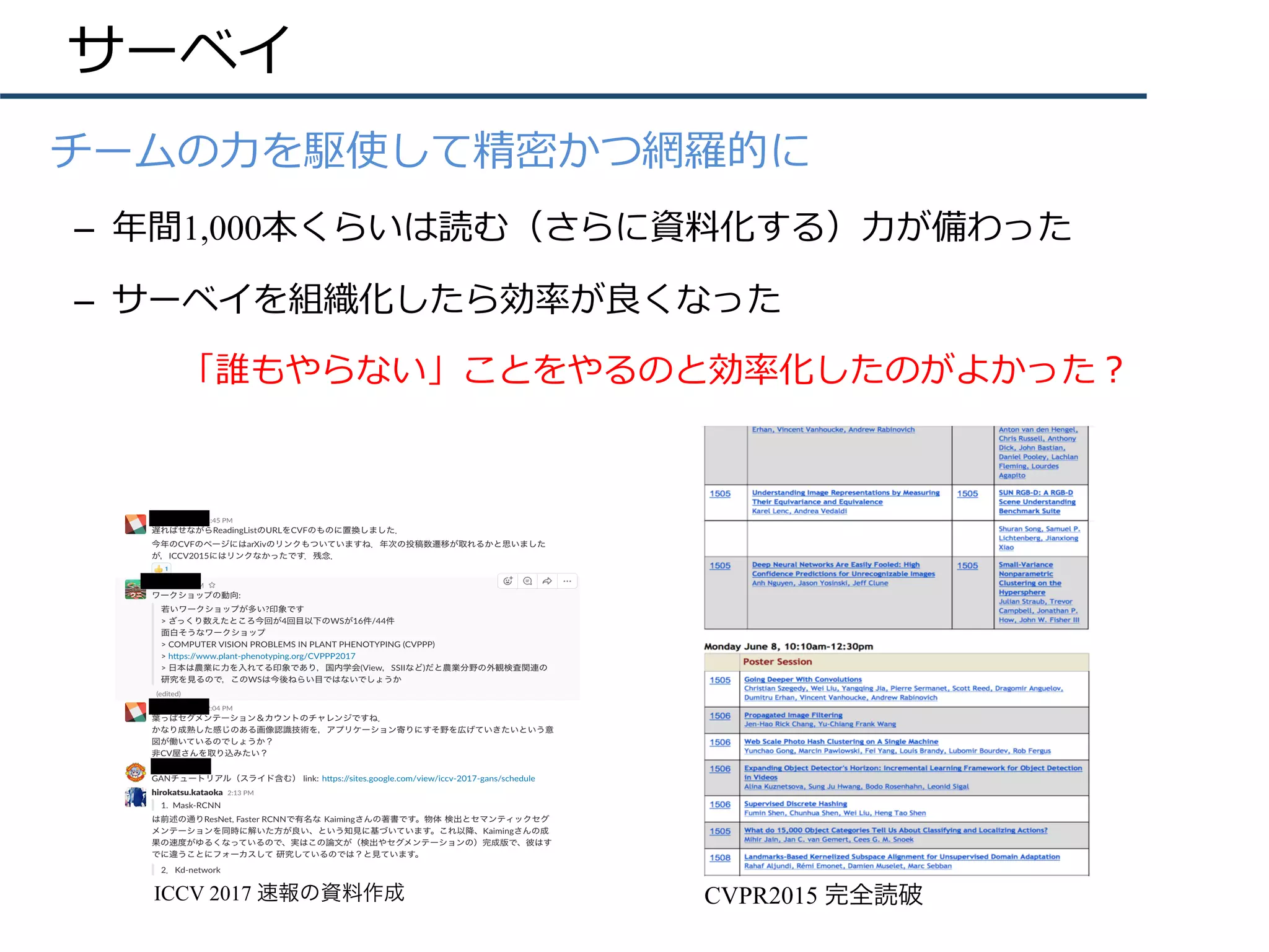 サーベイ
•  チームの⼒を駆使して精密かつ網羅的に
–  年間1,000本くらいは読む（さらに資料化する）⼒が備わった
–  サーベイを組織化したら効率が良くなった
「誰もやらない」ことをやるのと効率化したのがよかった？
CVPR2015 完全読破ICCV 2017 速報の資料作成
 