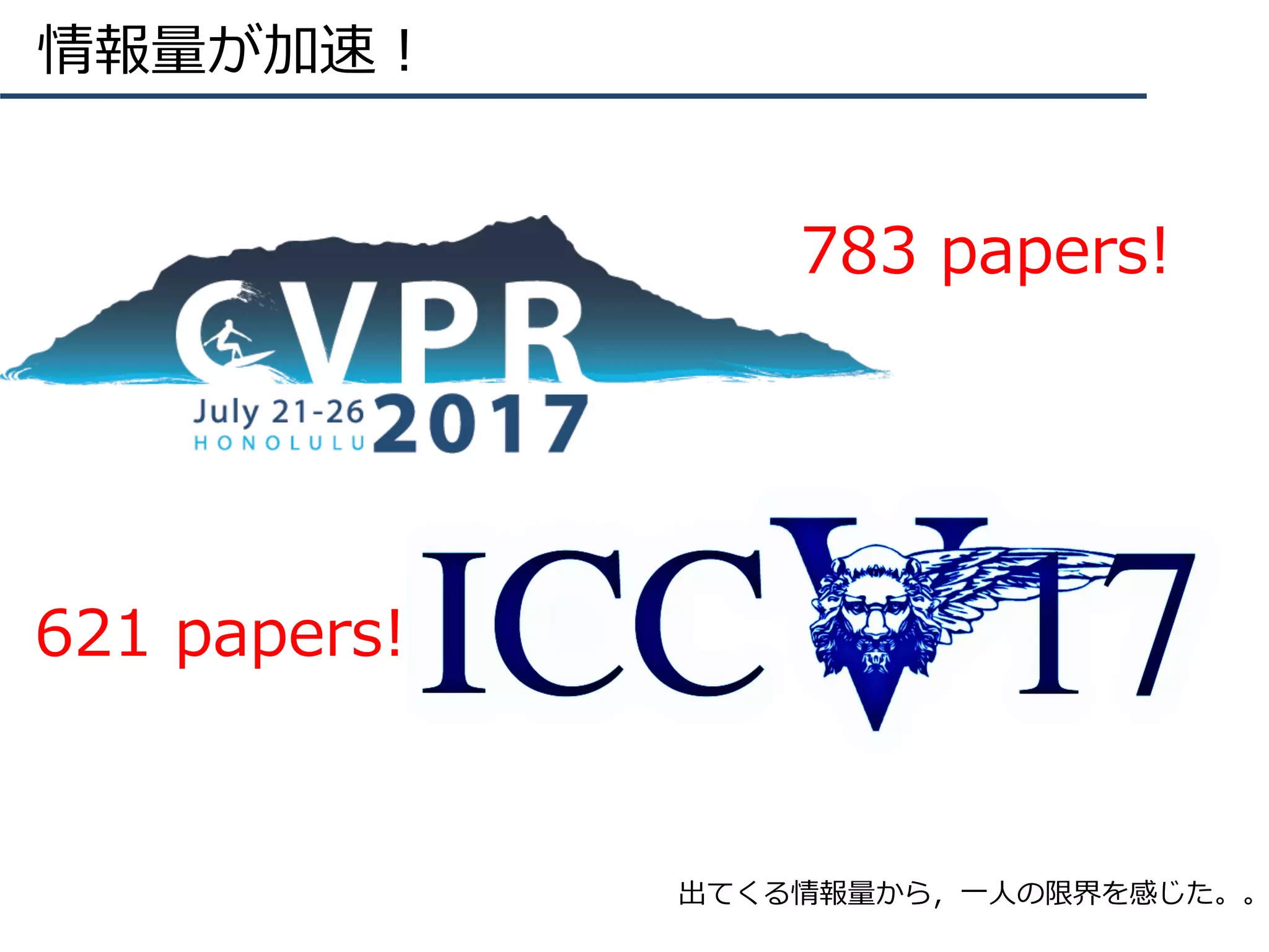 情報量が加速！
783 papers!
621 papers!
出てくる情報量から，⼀⼈の限界を感じた。。
 