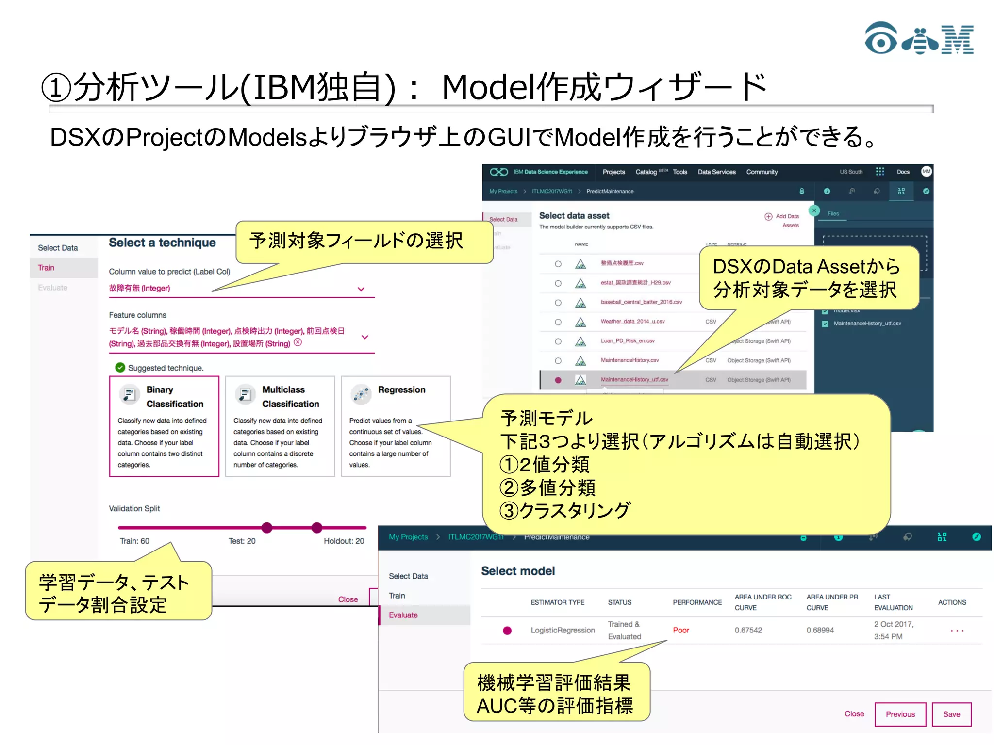 9
①分析ツール(IBM独自)： Model作成ウィザード
DSXのData Assetから
分析対象データを選択
予測対象フィールドの選択
予測モデル
下記３つより選択（アルゴリズムは自動選択）
①２値分類
②多値分類
③クラスタリング
学習データ、テスト
データ割合設定
機械学習評価結果
AUC等の評価指標
DSXのProjectのModelsよりブラウザ上のGUIでModel作成を行うことができる。
 