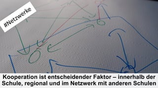 Kooperation ist entscheidender Faktor – innerhalb der
Schule, regional und im Netzwerk mit anderen Schulen
 