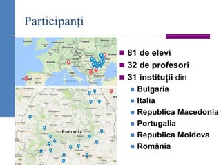 Participanți
◼ 81 de elevi
◼ 32 de profesori
◼ 31 instituții din
◼ Bulgaria
◼ Italia
◼ Republica Macedonia
◼ Portugalia
◼ Republica Moldova
◼ România
 