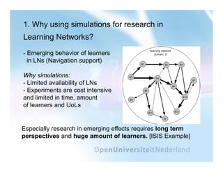 Discovering emerging effects in Learning Networks with simulations Hendrik Drachsler