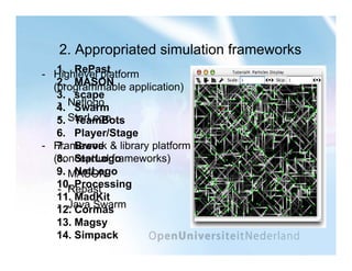 Discovering emerging effects in Learning Networks with simulations Hendrik Drachsler