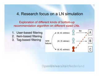 Discovering emerging effects in Learning Networks with simulations Hendrik Drachsler