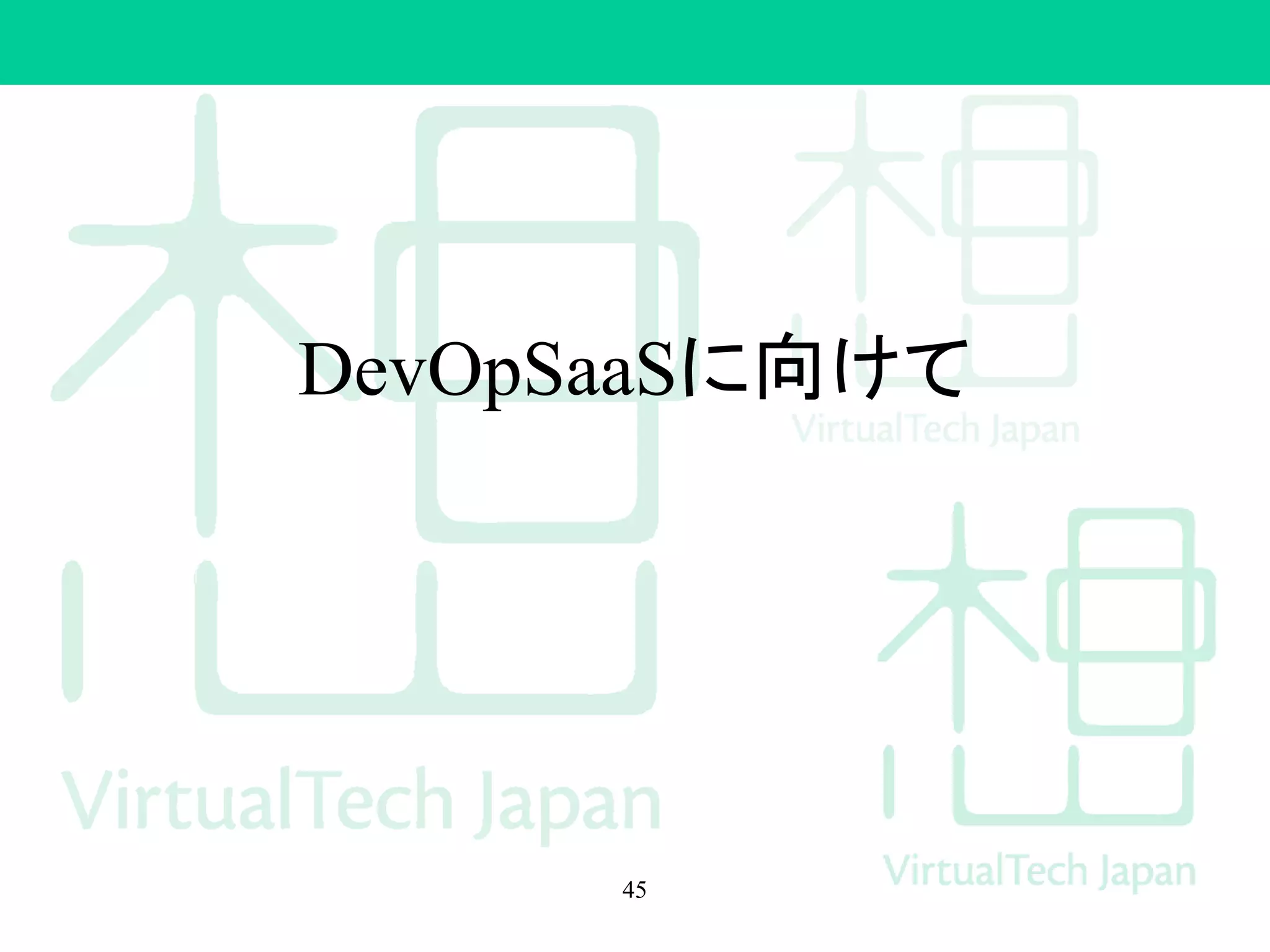DevOpSaaSに向けて
45
 