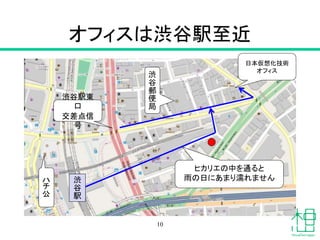 オフィスは渋谷駅至近
10
日本仮想化技術
オフィス
ハ
チ
公
渋谷駅東
口
交差点信
号
渋
谷
駅
ヒカリエの中を通ると
雨の日にあまり濡れません
渋
谷
郵
便
局
 