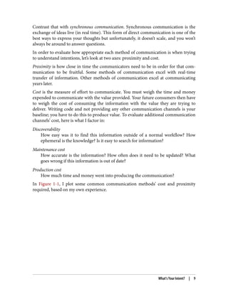 Contrast that with synchronous communication. Synchronous communication is the
exchange of ideas live (in real time). This form of direct communication is one of the
best ways to express your thoughts but unfortunately, it doesn’t scale, and you won’t
always be around to answer questions.
In order to evaluate how appropriate each method of communication is when trying
to understand intentions, let’s look at two axes: proximity and cost.
Proximity is how close in time the communicators need to be in order for that com‐
munication to be fruitful. Some methods of communication excel with real-time
transfer of information. Other methods of communication excel at communicating
years later.
Cost is the measure of effort to communicate. You must weigh the time and money
expended to communicate with the value provided. Your future consumers then have
to weigh the cost of consuming the information with the value they are trying to
deliver. Writing code and not providing any other communication channels is your
baseline; you have to do this to produce value. To evaluate additional communication
channels’ cost, here is what I factor in:
Discoverability
How easy was it to find this information outside of a normal workflow? How
ephemeral is the knowledge? Is it easy to search for information?
Maintenance cost
How accurate is the information? How often does it need to be updated? What
goes wrong if this information is out of date?
Production cost
How much time and money went into producing the communication?
In Figure 1-1, I plot some common communication methods’ cost and proximity
required, based on my own experience.
What’s Your Intent? | 9
 
