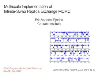Multiscale Implementation of  
Inﬁnite-Swap Replica Exchange MCMC
Eric Vanden-Eijnden
Courant Institute
QMC Program Monte Carlo Workshop 
SAMSI, Dec 2017
Joint work with C. Abrams, J. Lu, and T.-Q. Yu
 