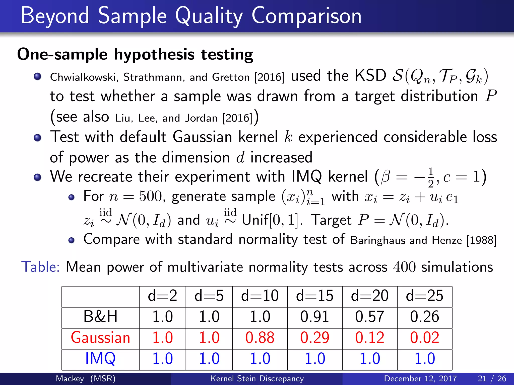 Beyond Sample Quality Comparison
One-sample hypothesis testing
Chwialkowski, Strathmann, and Gretton [2016] used the KSD S(Qn, TP , Gk)
to test whether a sample was drawn from a target distribution P
(see also Liu, Lee, and Jordan [2016])
Test with default Gaussian kernel k experienced considerable loss
of power as the dimension d increased
We recreate their experiment with IMQ kernel (β = −1
2
, c = 1)
For n = 500, generate sample (xi)n
i=1 with xi = zi + ui e1
zi
iid
∼ N(0, Id) and ui
iid
∼ Unif[0, 1]. Target P = N(0, Id).
Compare with standard normality test of Baringhaus and Henze [1988]
Table: Mean power of multivariate normality tests across 400 simulations
d=2 d=5 d=10 d=15 d=20 d=25
B&H 1.0 1.0 1.0 0.91 0.57 0.26
Gaussian 1.0 1.0 0.88 0.29 0.12 0.02
IMQ 1.0 1.0 1.0 1.0 1.0 1.0
Mackey (MSR) Kernel Stein Discrepancy December 12, 2017 21 / 26
 