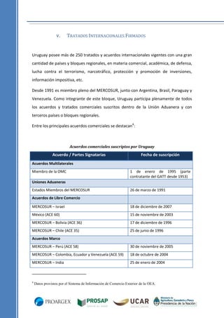 v.

TRATADOS INTERNACIONALES FIRMADOS

Uruguay posee más de 250 tratados y acuerdos internacionales vigentes con una gran
cantidad de países y bloques regionales, en materia comercial, académica, de defensa,
lucha contra el terrorismo, narcotráfico, protección y promoción de inversiones,
información impositiva, etc.
Desde 1991 es miembro pleno del MERCOSUR, junto con Argentina, Brasil, Paraguay y
Venezuela. Como integrante de este bloque, Uruguay participa plenamente de todos
los acuerdos y tratados comerciales suscritos dentro de la Unión Aduanera y con
terceros países o bloques regionales.
Entre los principales acuerdos comerciales se destacan4:

Acuerdos comerciales suscriptos por Uruguay

Acuerdo / Partes Signatarias

Fecha de suscripción

Acuerdos Multilaterales
Miembro de la OMC

1 de enero de 1995 (parte
contratante del GATT desde 1953)

Uniones Aduaneras
Estados Miembros del MERCOSUR

26 de marzo de 1991

Acuerdos de Libre Comercio
MERCOSUR – Israel

18 de diciembre de 2007

México (ACE 60)

15 de noviembre de 2003

MERCOSUR – Bolivia (ACE 36)

17 de diciembre de 1996

MERCOSUR – Chile (ACE 35)

25 de junio de 1996

Acuerdos Marco
MERCOSUR – Perú (ACE 58)

30 de noviembre de 2005

MERCOSUR – Colombia, Ecuador y Venezuela (ACE 59)

18 de octubre de 2004

MERCOSUR – India

25 de enero de 2004

4

Datos provistos por el Sistema de Información de Comercio Exterior de la OEA.

 