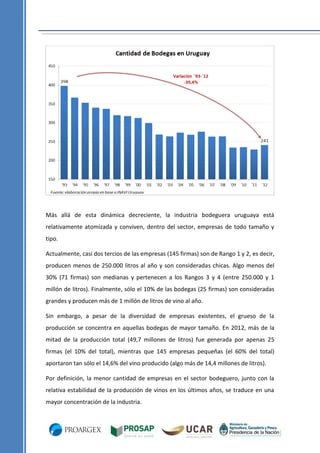Más allá de esta dinámica decreciente, la industria bodeguera uruguaya está
relativamente atomizada y conviven, dentro del sector, empresas de todo tamaño y
tipo.
Actualmente, casi dos tercios de las empresas (145 firmas) son de Rango 1 y 2, es decir,
producen menos de 250.000 litros al año y son consideradas chicas. Algo menos del
30% (71 firmas) son medianas y pertenecen a los Rangos 3 y 4 (entre 250.000 y 1
millón de litros). Finalmente, sólo el 10% de las bodegas (25 firmas) son consideradas
grandes y producen más de 1 millón de litros de vino al año.
Sin embargo, a pesar de la diversidad de empresas existentes, el grueso de la
producción se concentra en aquellas bodegas de mayor tamaño. En 2012, más de la
mitad de la producción total (49,7 millones de litros) fue generada por apenas 25
firmas (el 10% del total), mientras que 145 empresas pequeñas (el 60% del total)
aportaron tan sólo el 14,6% del vino producido (algo más de 14,4 millones de litros).
Por definición, la menor cantidad de empresas en el sector bodeguero, junto con la
relativa estabilidad de la producción de vinos en los últimos años, se traduce en una
mayor concentración de la industria.

 