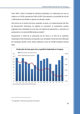 Estudio de Mercado de Vino en Uruguay

Entre 1997 y 2012 la cantidad de hectáreas destinadas a la elaboración de uvas se
redujo en un 14,3%, pasando de 9.362 a 8.022. Esto equivale a una pérdida de más de
1.340 hectáreas de viñedos en apenas una década y media.
Esta merma en el número de fincas responde, en parte, a la implementación del Plan
de Reconversión Vitivinícola. Su objetivo es reconvertir la composición varietal,
migrando hacia variedades de uvas finas con destino de exportación, y concentrar la
producción en no más de 8.000 hectáreas totales8.
Actualmente la mitad de la producción de las fincas y el 41% de la superficie
implantada (3.242 hectáreas) corresponde a las variedades Tannat (25,1%) y Moscatel
de Hamburgo (24,5%). Entre ambas totalizaron cerca de 70.200 toneladas durante
2012.

8

Ver apartado “a. Plan de reconversión vitivinícola”.

34

 