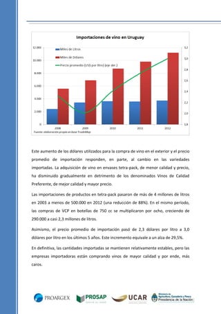 Este aumento de los dólares utilizados para la compra de vino en el exterior y el precio
promedio de importación responden, en parte, al cambio en las variedades
importadas. La adquisición de vino en envases tetra-pack, de menor calidad y precio,
ha disminuido gradualmente en detrimento de los denominados Vinos de Calidad
Preferente, de mejor calidad y mayor precio.
Las importaciones de productos en tetra-pack pasaron de más de 4 millones de litros
en 2003 a menos de 500.000 en 2012 (una reducción de 88%). En el mismo período,
las compras de VCP en botellas de 750 cc se multiplicaron por ocho, creciendo de
290.000 a casi 2,3 millones de litros.
Asimismo, el precio promedio de importación pasó de 2,3 dólares por litro a 3,0
dólares por litro en los últimos 5 años. Este incremento equivale a un alza de 29,5%.
En definitiva, las cantidades importadas se mantienen relativamente estables, pero las
empresas importadoras están comprando vinos de mayor calidad y por ende, más
caros.

 