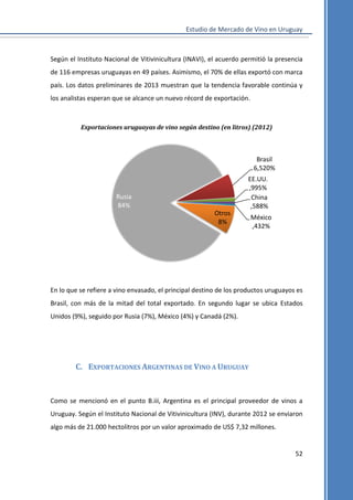 Estudio de Mercado de Vino en Uruguay

Según el Instituto Nacional de Vitivinicultura (INAVI), el acuerdo permitió la presencia
de 116 empresas uruguayas en 49 países. Asimismo, el 70% de ellas exportó con marca
país. Los datos preliminares de 2013 muestran que la tendencia favorable continúa y
los analistas esperan que se alcance un nuevo récord de exportación.

Exportaciones uruguayas de vino según destino (en litros) (2012)

Brasil
6,520%

Rusia
84%

Otros
8%

EE.UU.
,995%
China
,588%
México
,432%

En lo que se refiere a vino envasado, el principal destino de los productos uruguayos es
Brasil, con más de la mitad del total exportado. En segundo lugar se ubica Estados
Unidos (9%), seguido por Rusia (7%), México (4%) y Canadá (2%).

C. EXPORTACIONES ARGENTINAS DE VINO A URUGUAY

Como se mencionó en el punto B.iii, Argentina es el principal proveedor de vinos a
Uruguay. Según el Instituto Nacional de Vitivinicultura (INV), durante 2012 se enviaron
algo más de 21.000 hectolitros por un valor aproximado de US$ 7,32 millones.

52

 