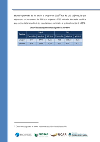 El precio promedio de los envíos a Uruguay en 201112 fue de 7,79 US$/litro, lo que
representa un incremento del 21% con respecto a 2010. Además, este valor se ubica
por encima del promedio de las exportaciones nacionales al resto del mundo (6 US$/l).
Precio de las exportaciones argentinas por litro

Destino

2010

2011

Máximo

Mínimo

Promedio

Máximo

Mínimo

Uruguay

6,44

87,47

0,55

7,79

133,33

0,56

Mundo

12

Promedio

5,38

268,9

0,14

6,00

472,71

0,21

Último dato disponible en el INV al momento de confeccionar este informe.

 
