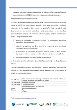 c. Cuando se inscribe una sociedad de hecho, se deben certificar todas las firmas de
los socios tanto en el OM 1228 E, como en el acta de distribución de cargos.
Tiempo de demora y retiro de inscripción:
El trámite demora aproximadamente 15 días. En el caso de monotributistas la demora
puede ser de 90 días. La inscripción la puede retirar la persona titular o cualquier
integrante de la sociedad. Este trámite es gratuito14. Toda mercadería está
determinada por una posición arancelaria y está representada por números. Esta
clasificación (posición) no solo identifica a la mercadería, también permite tener
acceso a la siguiente información:
 Derecho de exportación y reintegros (estímulo a la exportación), derecho de
importación (país de destino).
 Exigencias y requisitos que debe cumplir la mercadería tanto en el país
exportador como en el importador.
 Intervenciones de Organismos Nacionales ante los cuales se deba tramitar
alguna documentación que nos permita realizar la exportación del producto.
 Todo tipo de información comercial referida al producto.
La clasificación la realiza la Dirección General de Aduanas (DGA), o un despachante de
aduanas.
Una vez finalizado el trámite de inscripción, deberán presentarse una serie de
formularios y permisos ante la Aduana para realizar la exportación. A continuación se
detalla un listado de los mismos.

OM-2133 SIM
OM-1993-A SIM
OM-1993/2 SIM
Lista de
Empaque

14

Sobre contenedor para la consigna de los datos del permiso de embarque y
contener el resto de la documentación exigible.
Permiso de embarque
Declaración de Valor
Nombre o Razón Social del Exportador
Contenido de Cada Bulto
Tipo
Cantidad

Más información en www.afip.gov.ar (DGA).

 