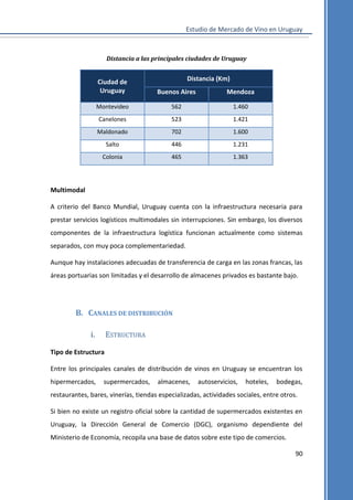 Estudio de Mercado de Vino en Uruguay

Distancia a las principales ciudades de Uruguay

Distancia (Km)

Ciudad de
Uruguay

Buenos Aires

Mendoza

Montevideo

562

1.460

Canelones

523

1.421

Maldonado

702

1.600

Salto

446

1.231

Colonia

465

1.363

Multimodal
A criterio del Banco Mundial, Uruguay cuenta con la infraestructura necesaria para
prestar servicios logísticos multimodales sin interrupciones. Sin embargo, los diversos
componentes de la infraestructura logística funcionan actualmente como sistemas
separados, con muy poca complementariedad.
Aunque hay instalaciones adecuadas de transferencia de carga en las zonas francas, las
áreas portuarias son limitadas y el desarrollo de almacenes privados es bastante bajo.

B. CANALES DE DISTRIBUCIÓN
i.

ESTRUCTURA

Tipo de Estructura
Entre los principales canales de distribución de vinos en Uruguay se encuentran los
hipermercados,

supermercados,

almacenes,

autoservicios,

hoteles,

bodegas,

restaurantes, bares, vinerías, tiendas especializadas, actividades sociales, entre otros.
Si bien no existe un registro oficial sobre la cantidad de supermercados existentes en
Uruguay, la Dirección General de Comercio (DGC), organismo dependiente del
Ministerio de Economía, recopila una base de datos sobre este tipo de comercios.
90

 