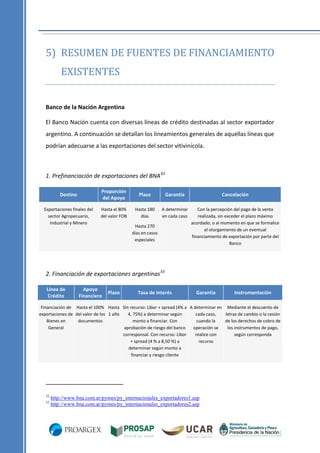 5) RESUMEN DE FUENTES DE FINANCIAMIENTO
EXISTENTES
Banco de la Nación Argentina
El Banco Nación cuenta con diversas líneas de crédito destinadas al sector exportador
argentino. A continuación se detallan los lineamientos generales de aquellas líneas que
podrían adecuarse a las exportaciones del sector vitivinícola.

1. Prefinanciación de exportaciones del BNA32
Proporción
del Apoyo

Destino
Exportaciones finales del
sector Agropecuario,
Industrial y Minero

Plazo

Garantía

Cancelación

Hasta el 80%
del valor FOB

Hasta 180
días

A determinar
en cada caso

Con la percepción del pago de la venta
realizada, sin exceder el plazo máximo
acordado; o al momento en que se formalice
el otorgamiento de un eventual
financiamiento de exportación por parte del
Banco

Hasta 270
días en casos
especiales

2. Financiación de exportaciones argentinas33
Línea de
Crédito

Apoyo
Financiero

Plazo

Tasa de Interés

Garantía

Instrumentación

Financiación de Hasta el 100% Hasta Sin recurso: Libor + spread (4% a A determinar en Mediante el descuento de
exportaciones de del valor de los 1 año
4, 75%) a determinar según
cada caso,
letras de cambio o la cesión
Bienes en
documentos
monto a financiar. Con
cuando la
de los derechos de cobro de
General
aprobación de riesgo del banco
operación se
los instrumentos de pago,
corresponsal. Con recurso: Libor
realice con
según corresponda
+ spread (4 % a 8,50 %) a
recurso
determinar según monto a
financiar y riesgo cliente

32
33

http://www.bna.com.ar/pymes/py_internacionales_exportadores1.asp
http://www.bna.com.ar/pymes/py_internacionales_exportadores2.asp

 