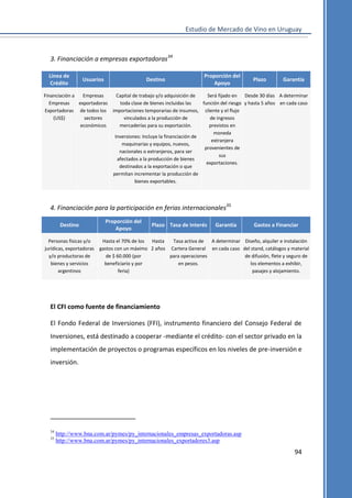 Estudio de Mercado de Vino en Uruguay

3. Financiación a empresas exportadoras34
Línea de
Crédito

Usuarios

Destino

Proporción del
Apoyo

Plazo

Garantía

Financiación a
Empresas
Capital de trabajo y/o adquisición de
Será fijado en Desde 30 días A determinar
Empresas
exportadoras
toda clase de bienes incluidas las
función del riesgo y hasta 5 años en cada caso
Exportadoras de todos los importaciones temporarias de insumos, cliente y el flujo
(US$)
sectores
vinculados a la producción de
de ingresos
económicos
mercaderías para su exportación.
previstos en
moneda
Inversiones: Incluye la financiación de
extranjera
maquinarias y equipos, nuevos,
provenientes de
nacionales o extranjeros, para ser
sus
afectados a la producción de bienes
exportaciones.
destinados a la exportación o que
permitan incrementar la producción de
bienes exportables.

4. Financiación para la participación en ferias internacionales35
Destino

Proporción del
Apoyo

Plazo Tasa de Interés

Garantía

Gastos a Financiar

Personas físicas y/o
Hasta el 70% de los Hasta
Tasa activa de
A determinar Diseño, alquiler e instalación
jurídicas, exportadoras gastos con un máximo 2 años Cartera General en cada caso del stand, catálogos y material
y/o productoras de
de $ 60.000 (por
para operaciones
de difusión, flete y seguro de
bienes y servicios
beneficiario y por
en pesos.
los elementos a exhibir,
argentinos
feria)
pasajes y alojamiento.

El CFI como fuente de financiamiento
El Fondo Federal de Inversiones (FFI), instrumento financiero del Consejo Federal de
Inversiones, está destinado a cooperar -mediante el crédito- con el sector privado en la
implementación de proyectos o programas específicos en los niveles de pre-inversión e
inversión.

34
35

http://www.bna.com.ar/pymes/py_internacionales_empresas_exportadoras.asp
http://www.bna.com.ar/pymes/py_internacionales_exportadores3.asp

94

 