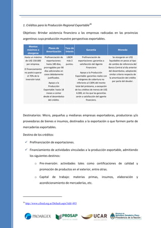 1. Créditos para la Producción Regional Exportable36
Objetivos: Brindar asistencia financiera a las empresas radicadas en las provincias
argentinas cuya producción muestre perspectivas exportables.
Montos
máximos a
otorgarse

Plazos de
Amortización

Tasa de
Interés

Garantía

Moneda

Hasta un máximo
de US$ 150.000
por empresa.

Prefinanciación de
LIBOR
Prefinanciación de
exportaciones:
más 2
exportaciones: garantías a
hasta 180 días,
puntos.
satisfacción del Agente
prorrogables por 90
Financiero
El financiamiento
días adicionales en
no podrá superar
Apoyo a la Producción
casos debidamente
el 70% de la
Exportable: garantías reales con
justificados.
inversión total.
márgenes de cobertura no
Apoyo a la
inferiores al 130% del monto
Producción
total del préstamo, a excepción
Exportable: hasta 18
de los créditos de menos de US$
meses a contar
6.000, en los que las garantías
desde el desembolso
serán a satisfacción del agente
del crédito.
financiero.

Se otorgarán en US$
liquidables en pesos al tipo
de cambio de referencia del
Banco Central al día anterior
del desembolso, adoptando
similar criterio respecto de
la amortización del crédito
por parte del deudor.

Destinatarios: Micro, pequeñas y medianas empresas exportadoras, productoras y/o
proveedoras de bienes e insumos, destinados a la exportación o que formen parte de
mercaderías exportables.
Destino de los créditos:
 Prefinanciación de exportaciones.
 Financiamiento de actividades vinculadas a la producción exportable, admitiendo
los siguientes destinos:
o Pre-inversión: actividades tales como certificaciones de calidad y
promoción de productos en el exterior, entre otras.
o Capital

de

trabajo:

materias

primas,

acondicionamiento de mercaderías, etc.

36

http://www.cfired.org.ar/Default.aspx?nId=493

insumos,

elaboración

y

 