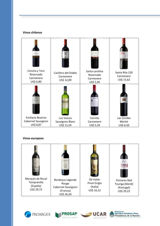 Vinos chilenos

Concha y Toro
Reservado
Carmenere
US$ 6,80

Casillero del Diablo
Carmenere
US$ 12,09

Santa carolina
Reservado
Carmenere
US$ 5,95

Santa Rita 120
Carmenere
US$ 15,62

Emiliana Reserva
Cabernet Sauvignon
US$ 8,87

Los Vascos
Sauvignon Blanc
US$ 11,59

Corinto
Carmenere
US$ 5,29

Las Condes
Merlot
US$ 6,50

Bordeaux Légende
Rouge
Cabernet Sauvignon
(Francia)
US$ 26,20

De Valier
Pinot Grigio
(Italia)
US$ 16,12

Pomares Red
Touriga (blend)
(Portugal)
US$ 29,22

Vinos europeos

Marqués de Riscal
Tempranillo
(España)
US$ 29,72

 