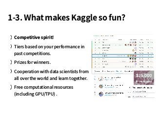 1-3. What makes Kaggle so fun?
Competitive spirit!
Tiers based on your performance in
past competitions.
Prizes for winner...