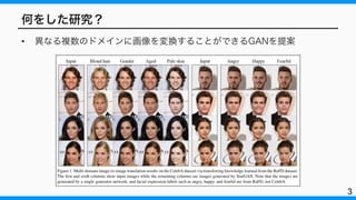 何をした研究？
• 異なる複数のドメインに画像を変換することができるGANを提案
3
 